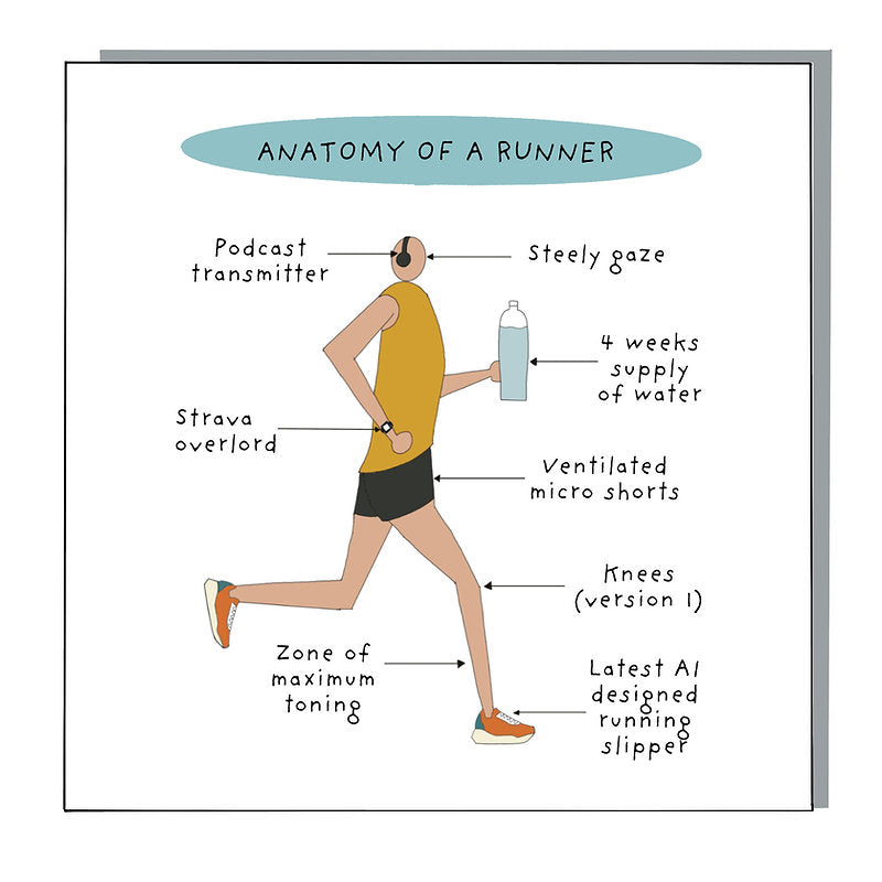 Quirky card showing a runner. With commentary "Anatomy of a Runner". Steely gaze, 4 weeks supply of water, ventilated micro shorts, knees (version 1), Latest AI designed running slipper, zone maximum toning, Strava overlord, podcast transmitter. Illustrated card.