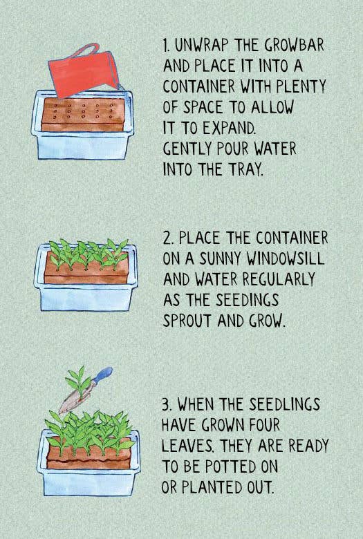 Instruction for how to use the Butterfly Growbar